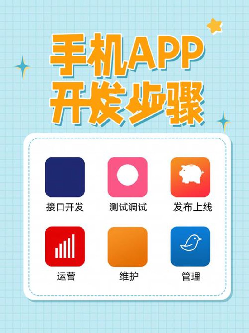 小程序定制：让企业营销如虎添翼